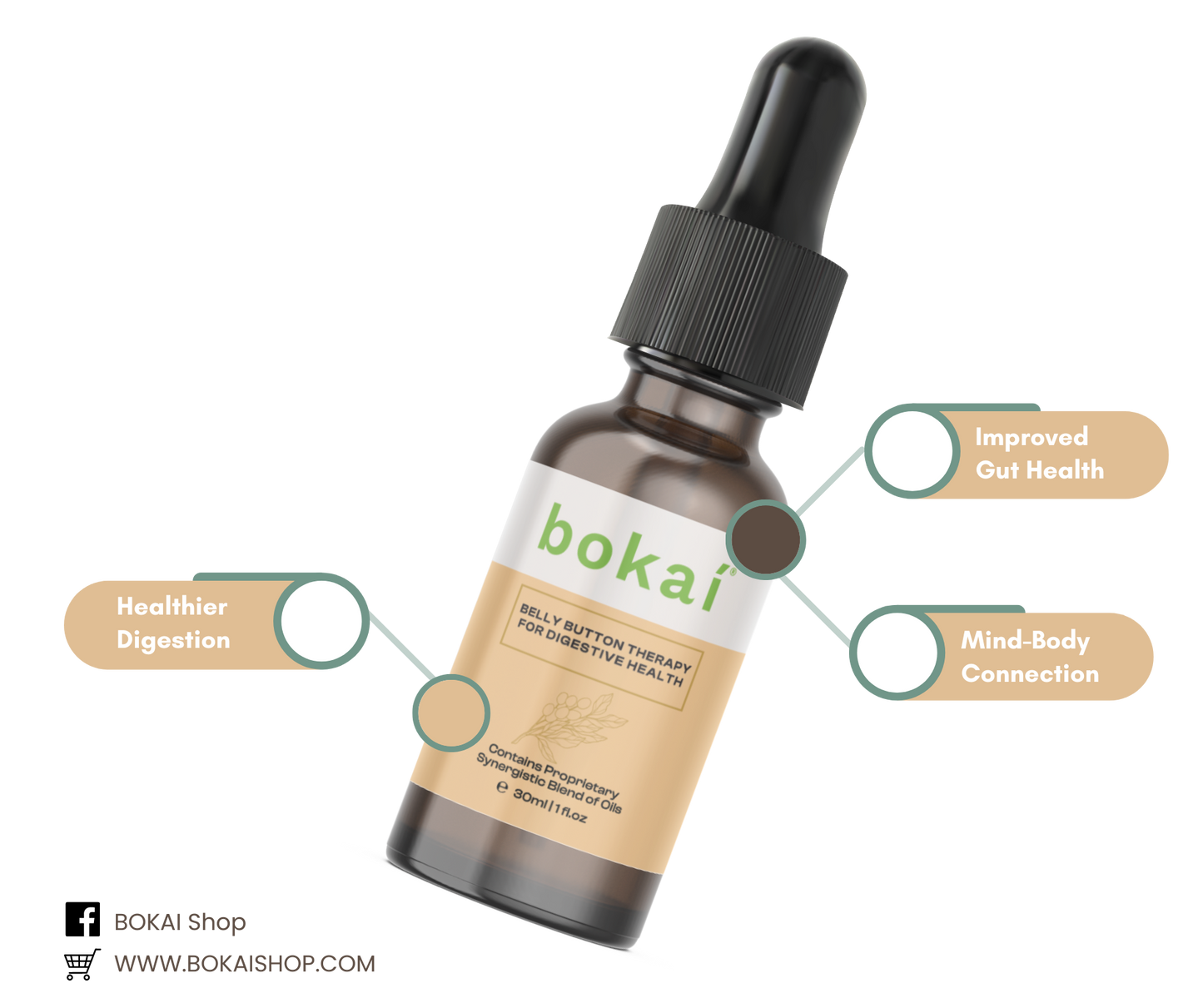 Belly Button Therapy for Digestive Health